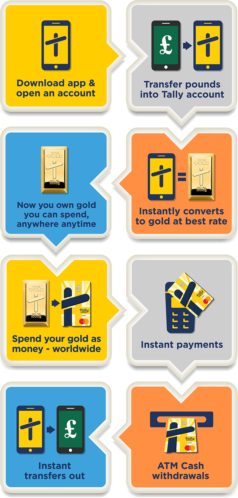 How_Tally_works_mobile